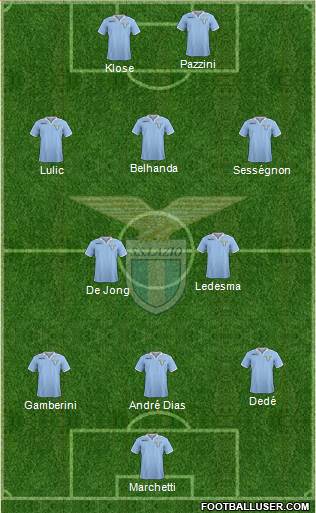 S.S. Lazio Formation 2013