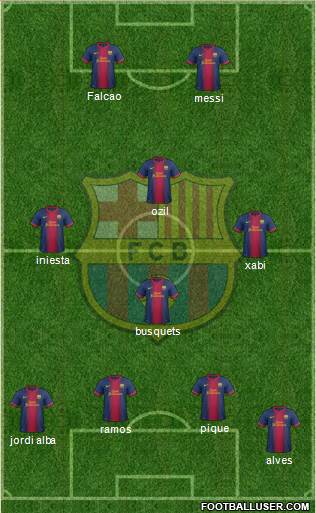 F.C. Barcelona Formation 2013