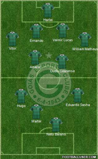 Goiás EC 4-4-2 football formation