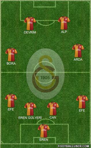 Galatasaray SK Formation 2013