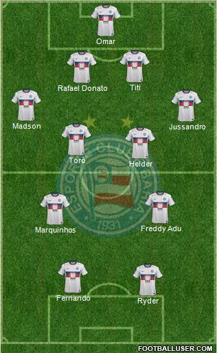 EC Bahia Formation 2013
