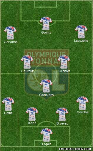 Olympique Lyonnais Formation 2013
