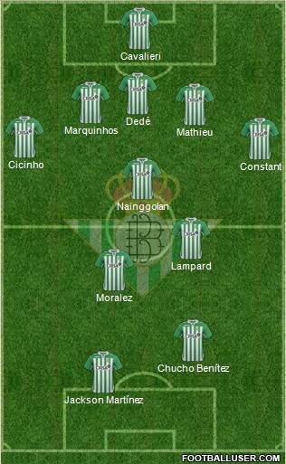 Real Betis B., S.A.D. Formation 2013