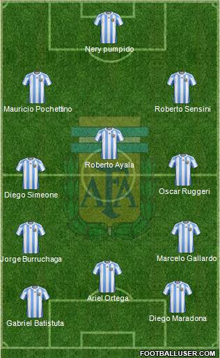 Argentina Formation 2013