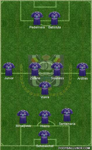 RSC Anderlecht Formation 2013