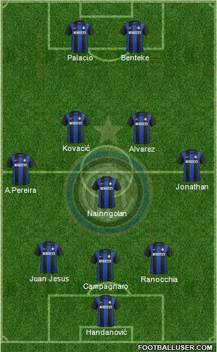 F.C. Internazionale Formation 2013
