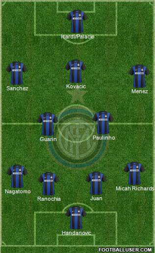 F.C. Internazionale Formation 2013