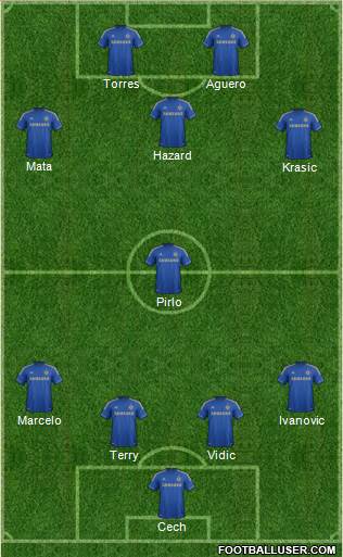 Chelsea Formation 2013