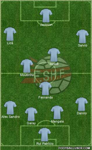 Albania Formation 2013