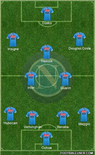 Napoli Formation 2013