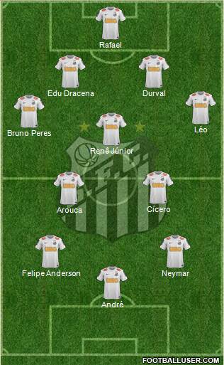 Santos FC Formation 2013
