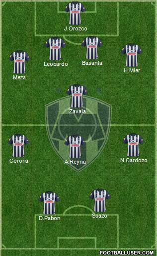 Club de Fútbol Monterrey Formation 2013
