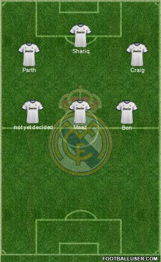 R. Madrid Castilla Formation 2013