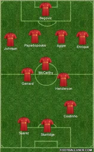 Liverpool Formation 2013