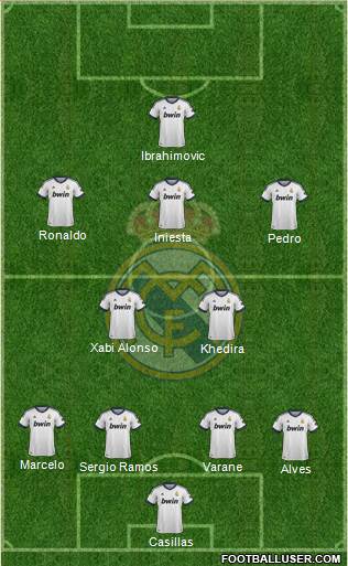 Real Madrid C.F. Formation 2013