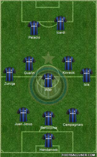F.C. Internazionale Formation 2013