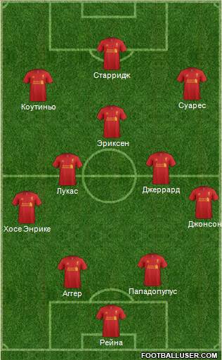 Liverpool Formation 2013