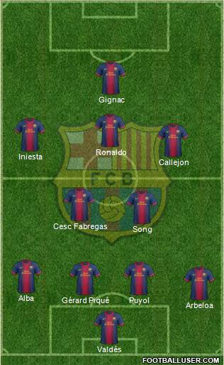 F.C. Barcelona Formation 2013