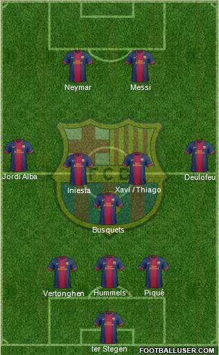 F.C. Barcelona Formation 2013