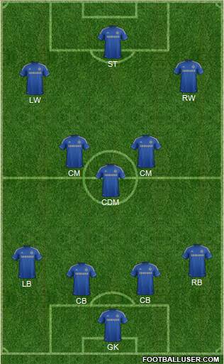 Chelsea Formation 2013