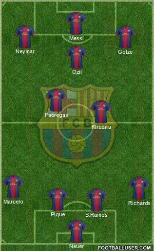 F.C. Barcelona Formation 2013