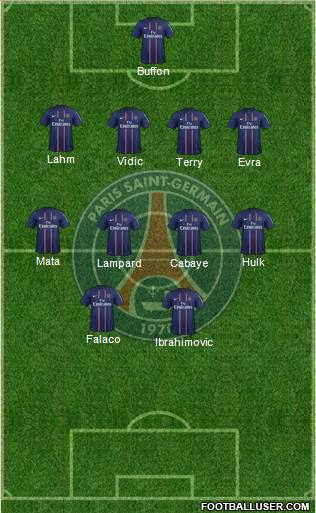 Paris Saint-Germain Formation 2013
