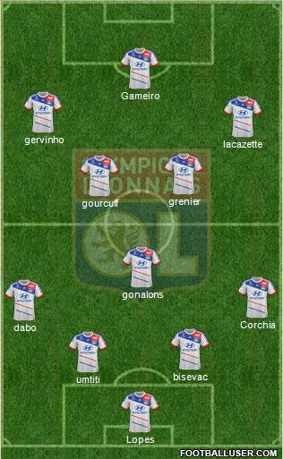 Olympique Lyonnais Formation 2013