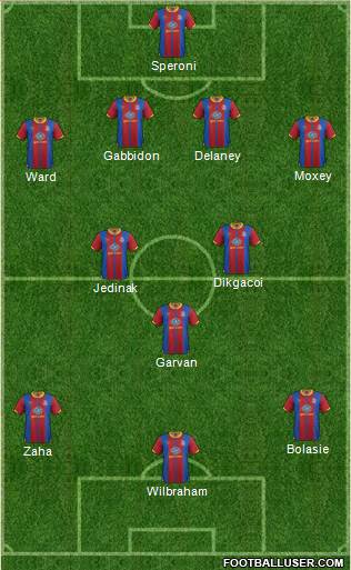 Crystal Palace Formation 2013