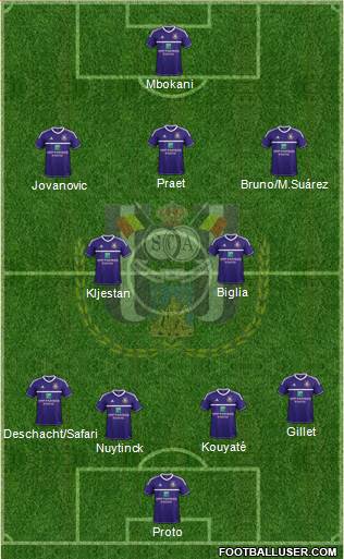 RSC Anderlecht Formation 2013