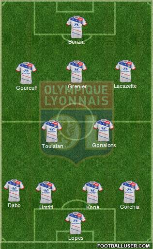 Olympique Lyonnais Formation 2013