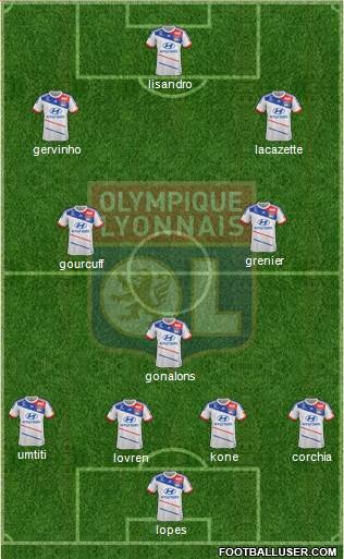 Olympique Lyonnais Formation 2013