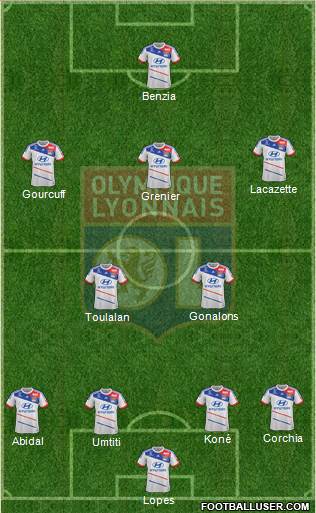 Olympique Lyonnais Formation 2013