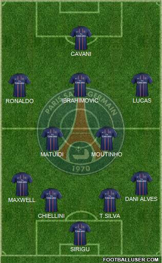 Paris Saint-Germain Formation 2013