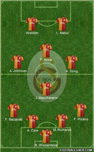 Galatasaray SK Formation 2013