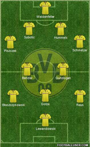 Borussia Dortmund Formation 2013
