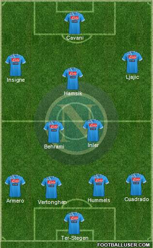 Napoli Formation 2013