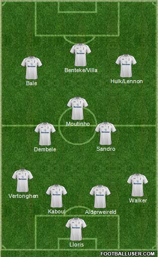 Tottenham Hotspur Formation 2013