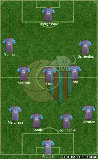 Catania Formation 2013