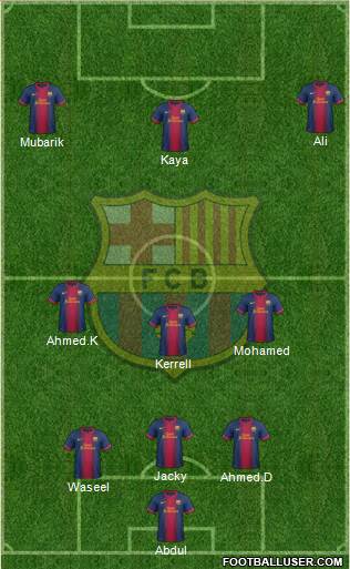 F.C. Barcelona Formation 2013