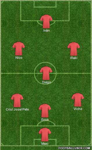 Lincoln City Formation 2013