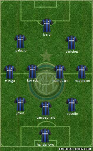 F.C. Internazionale Formation 2013