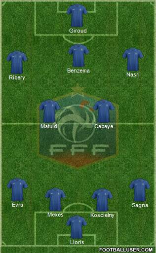 France Formation 2013