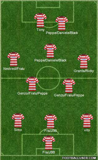 Hamilton Academical Formation 2013