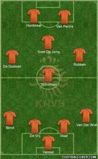 Holland Formation 2013