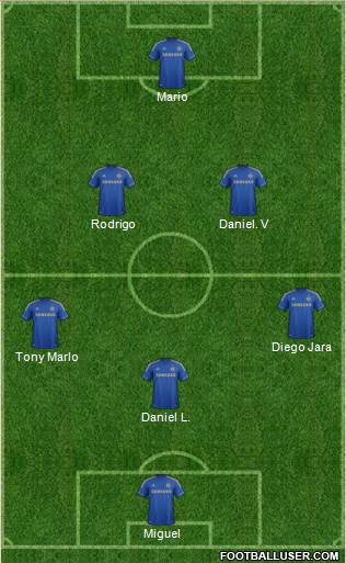Chelsea Formation 2013