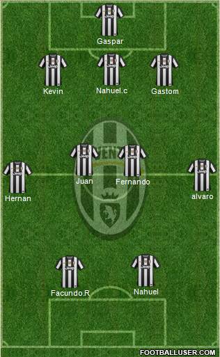 Juventus Formation 2013