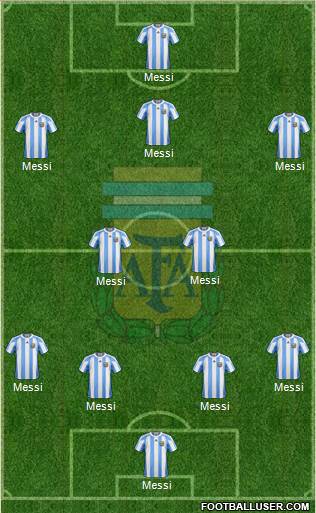Argentina Formation 2013