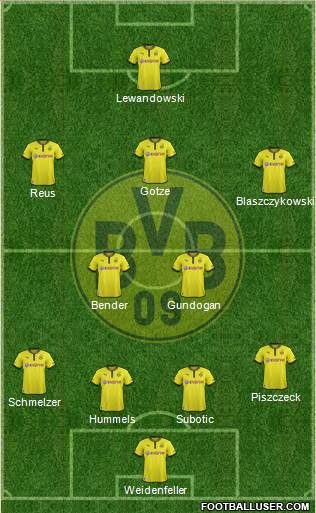 Borussia Dortmund Formation 2013