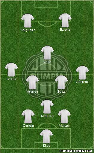 C Olimpia Formation 2013