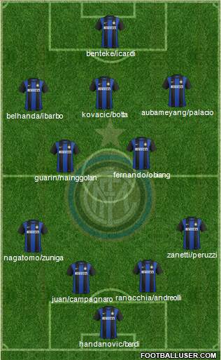 F.C. Internazionale Formation 2013